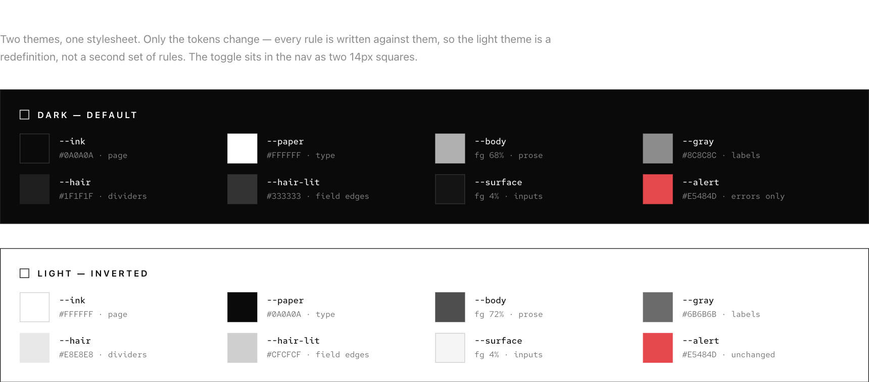 The colour section of the design reference: dark and light token sets, each swatch named with its hex value and role.