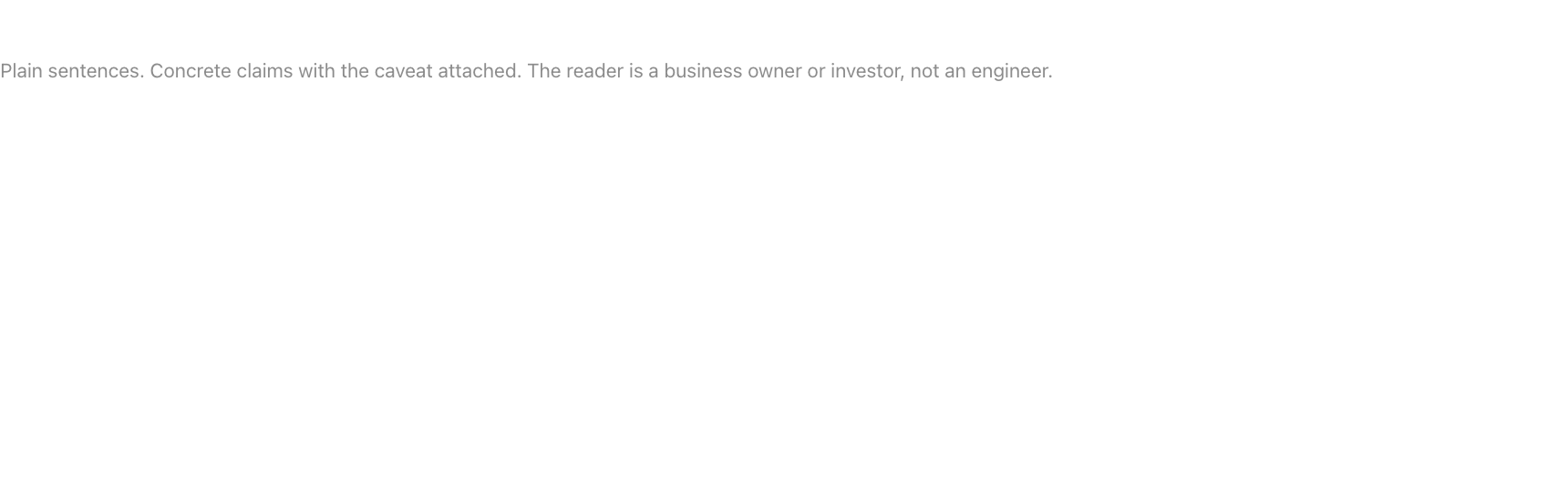 The voice section of the design reference: sentence rules on the left, example lines in the brand register on the right.