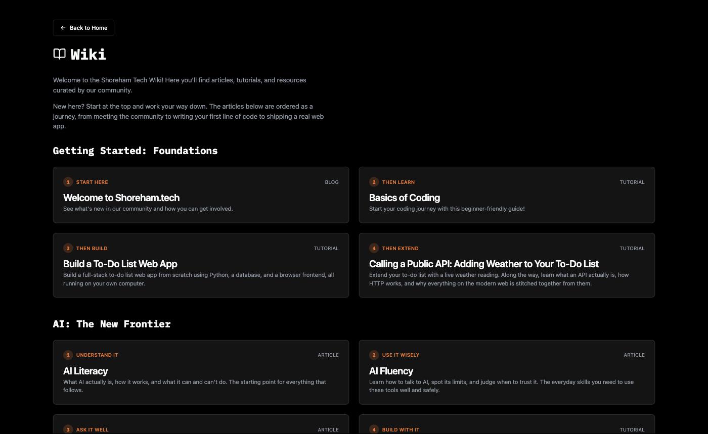 The shoreham.tech wiki index, with numbered articles grouped into a Getting Started track and an AI track.